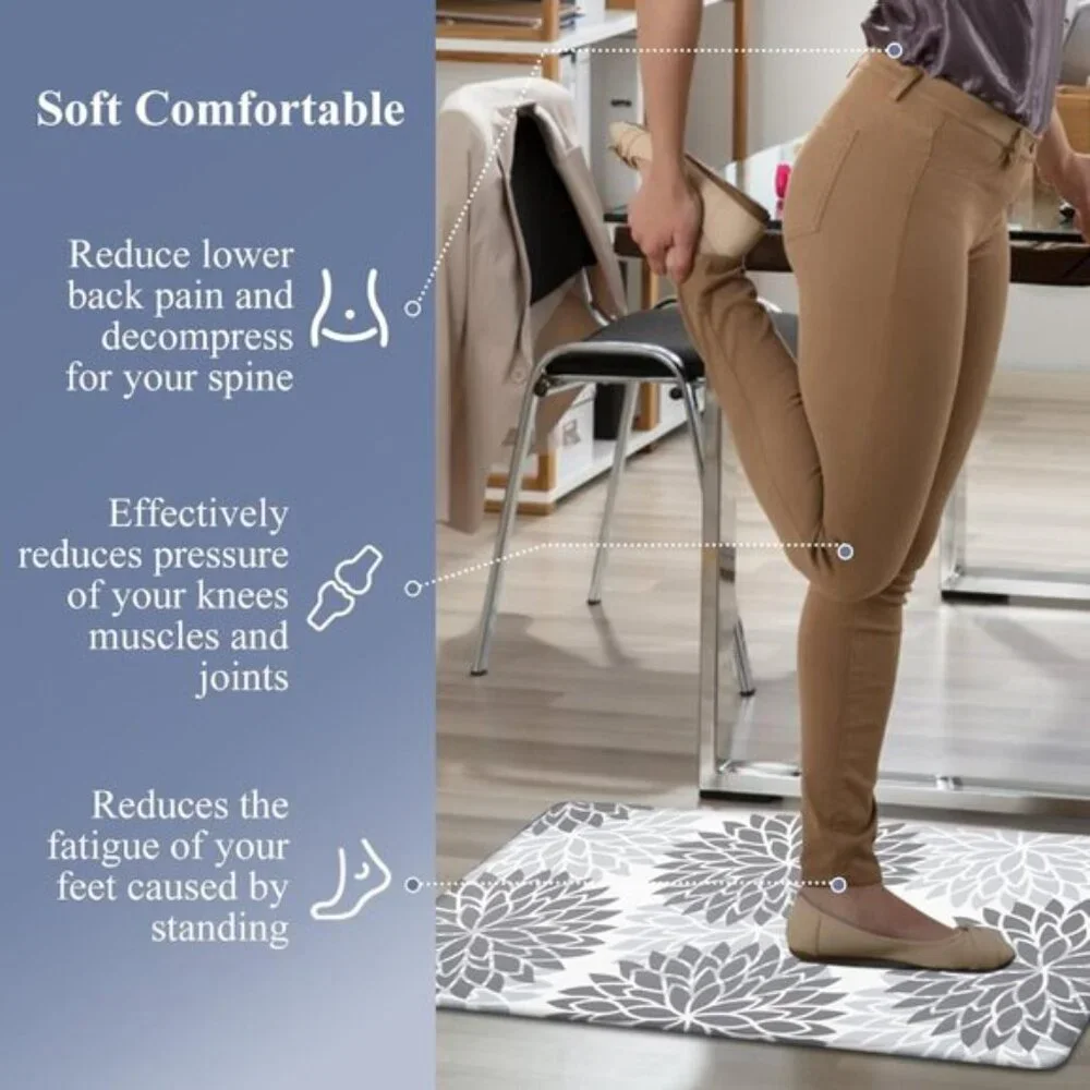 New Set of 2 Anti-Fatigue Kitchen Rug, Non-Slip, Cushioned, Waterproof Mats